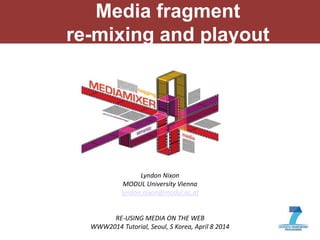 1
Media fragment
re-mixing and playout
Lyndon Nixon
MODUL University Vienna
lyndon.nixon@modul.ac.at
RE-USING MEDIA ON THE WEB
WWW2014 Tutorial, Seoul, S Korea, April 8 2014
 