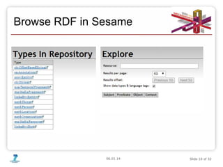 06.01.14 Slide 10 of 32
Browse RDF in Sesame
 