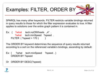 06.01.14 Slide 15 of 32
Examples: FILTER, ORDER BY
SPARQL has many other keywords. FILTER restricts variable bindings retu...