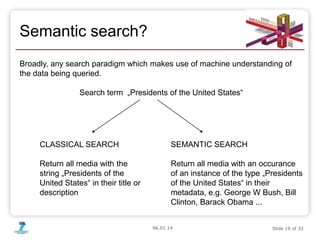 06.01.14 Slide 19 of 32
Semantic search?
Broadly, any search paradigm which makes use of machine understanding of
the data...