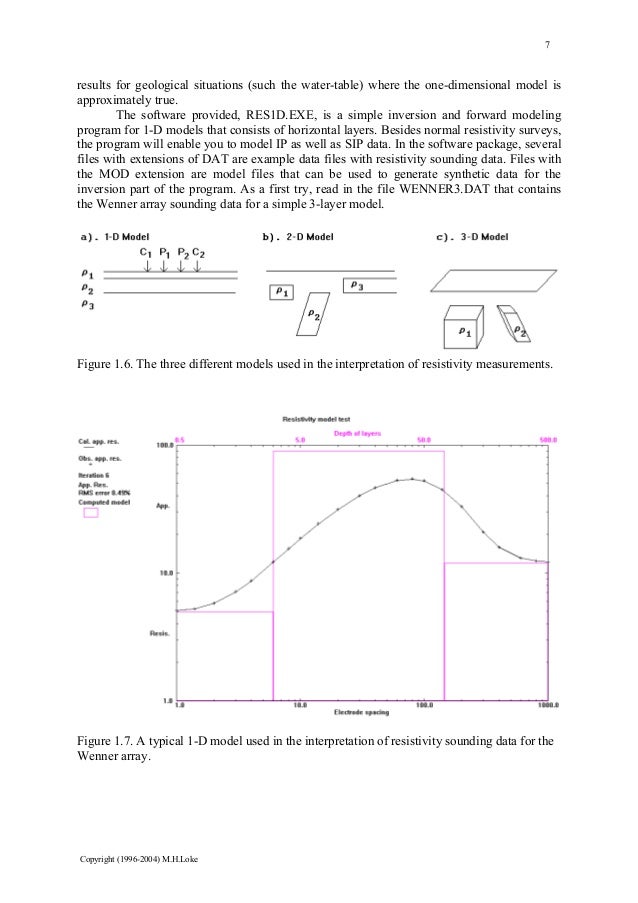 res2dinv tutorial res2dinv tutorial