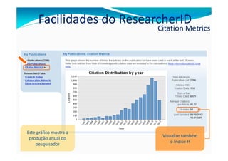 Facilidades do ResearcherID
                          Citation Metrics




Este gráfico mostra a
                           Visualize também
 produção anual do
                               o Índice H
    pesquisador
 
