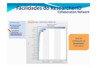 Facilidades do ResearcherID
                              Collaboration Network


            Sobrenome, Nome




                                           Rede de
                                       colaboração do
                                        pesquisador,
                                         com outros
 