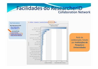 Facilidades do ResearcherID
                               Collaboration Network


             Sobrenome, Nome




                                             Rede de
                                       colaboração, listado
                                        por Instituições de
                                            Pesquisa e
                                          Universidades
 