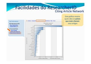 Facilidades do ResearcherID
                               Citing Article Network
                                      Este gráfico mostra
                                      quais sãos os países
                                       que mais citaram
             Sobrenome, Nome
                                          seus artigos
 