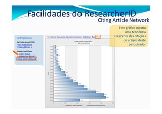 Facilidades do ResearcherID
                              Citing Article Network
                                        Este gráfico mostra
                                            uma tendência
                                     crescente das citações
                                           de artigos deste
            Sobrenome, Nome
                                               pesquisador
 