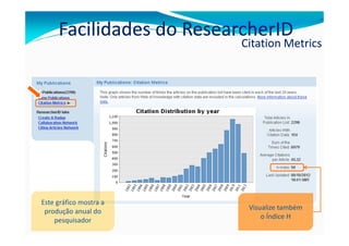 Facilidades do ResearcherID
                          Citation Metrics




Este gráfico mostra a
                         ...