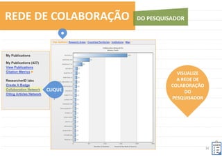 34	
  
SELECIONE	
  OS	
  	
  
ARTIGOS	
  DE	
  SUA	
  
AUTORIA	
  E	
  ADICIONE	
  	
  
À	
  PASTA	
  	
  
MY	
  PUBLICATIONS	
  	
  
PARA	
  MIGRAR	
  
IMEDIATAMENTE	
  AO	
  
SEU	
  RESEARCHERID	
  
ADICIONE	
  SUAS	
  PUBLICAÇÕES	
   ENDNOTE	
  
 