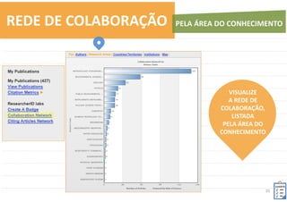 35	
  
PRONTO!	
  
PUBLICAÇÕES	
  
INCLUÍDAS	
  	
  
NO	
  SEU	
  
RESEARCHERID	
  
ADICIONE	
  SUAS	
  PUBLICAÇÕES	
   ENDNOTE	
  
 