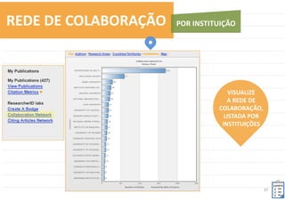 37	
  
IMPORTE	
  SEUS	
  
ARTIGOS	
  
(FORMATO	
  RIS)	
  
PARA	
  O	
  
RESEARCHERID	
  
ADICIONE	
  SUAS	
  PUBLICAÇÕES	
   UPLOAD	
  
RIS	
  FILE	
  
 