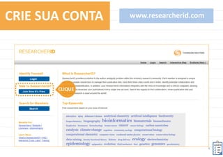 4	
  
GERENCIA	
  E	
  COMPARTILHA	
  
INFORMAÇÕES	
  ACADÊMICAS	
  
RESEARCHERID	
  
1+1=	
  
 