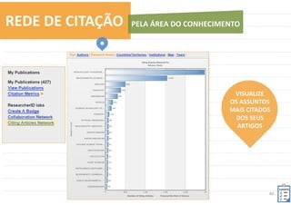 40	
  
POR	
  
AQUI	
  
VISUALIZE	
  AS	
  MÉTRICAS	
  DAS	
  CITAÇÕES	
  
 