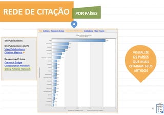 41	
  
VISUALIZE	
  AS	
  MÉTRICAS	
  DAS	
  CITAÇÕES	
  
ESTE	
  GRÁFICO	
  MOSTRA	
  A	
  PRODUÇÃO	
  ANUAL	
  DO	
  PESQUISADOR	
  
VISUALIZE	
  	
  
O	
  ÍNDICE-­‐H	
  
CLIQUE	
  
 