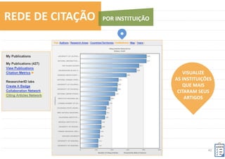 42	
  
ADICIONE	
  UM	
  ATALHO	
  NO	
  SEU	
  SITE/BLOG	
  
PERMITE	
  INCLUIR	
  UM	
  ATALHO	
  DO	
  SEU	
  RESEARCHERID	
  NA	
  PÁGINA	
  WEB,	
  BLOG,	
  
AUMENTANDO	
  A	
  VISIBILIDADE	
  DA	
  SUA	
  PESQUISA	
  ENTRE	
  A	
  COMUNIDADE	
  ACADÊMICA	
  
1.	
  SELECIONE	
  	
  
O	
  TIPO	
  DE	
  
ÍCONE	
  QUE	
  IRÁ	
  
APARECER	
  NA	
  
PÁGINA	
  WEB	
  
2.	
  CLIQUE	
   3.	
  COPIE	
  	
  
O	
  LINK	
  QUE	
  
APARECERÁ	
  
NESTE	
  CAMPO	
  
4.	
  ABRA	
  SUA	
  
PÁGINA	
  WEB	
  E	
  
COLE	
  O	
  CÓDIGO	
  
HTML	
  
CLIQUE	
  
 
