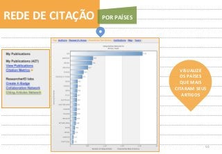 50	
  
REDE	
  DE	
  CITAÇÃO	
   POR	
  PAÍSES	
  
VISUALIZE	
  	
  
OS	
  PAÍSES	
  	
  
QUE	
  MAIS	
  
CITARAM	
  SEUS	
  
ARTIGOS	
  
 