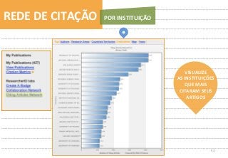 51	
  
REDE	
  DE	
  CITAÇÃO	
   POR	
  INSTITUIÇÃO	
  
VISUALIZE	
  	
  
AS	
  INSTITUIÇÕES	
  
QUE	
  MAIS	
  
CITARAM	
  SEUS	
  
ARTIGOS	
  
 