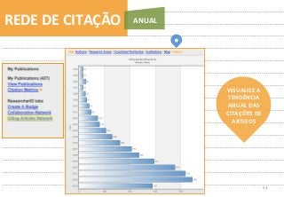 53	
  
REDE	
  DE	
  CITAÇÃO	
   ANUAL	
  
VISUALIZE	
  A	
  
TENDÊNCIA	
  
ANUAL	
  DAS	
  
CITAÇÕES	
  DE	
  
ARTIGOS	
  
 