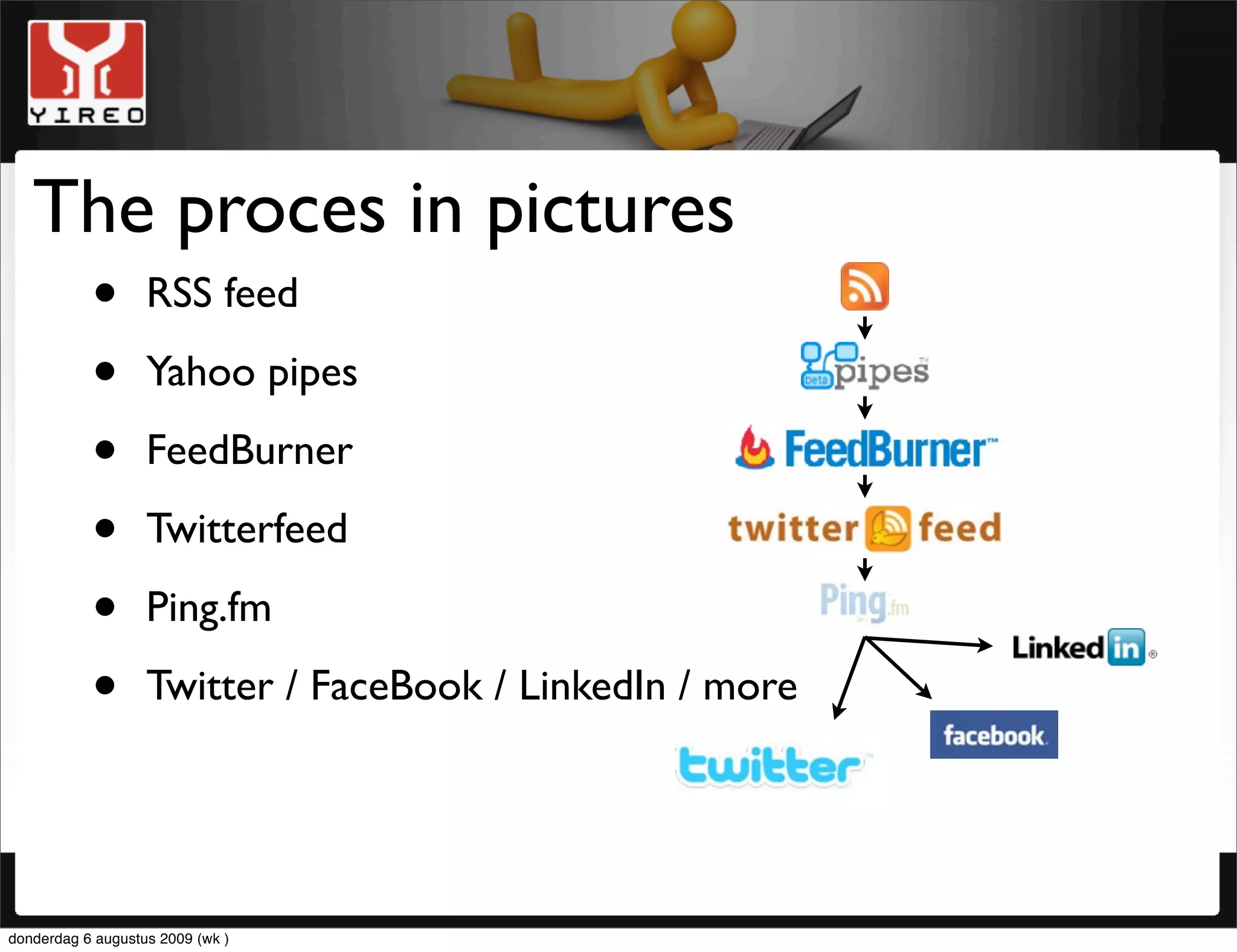 The proces in pictures
    • RSS feed
    • Yahoo pipes
    • FeedBurner
    • Twitterfeed
    • Ping.fm
    • Twitter / FaceBook / LinkedIn / more


donderdag 6 augustus 2009 (wk )
 
