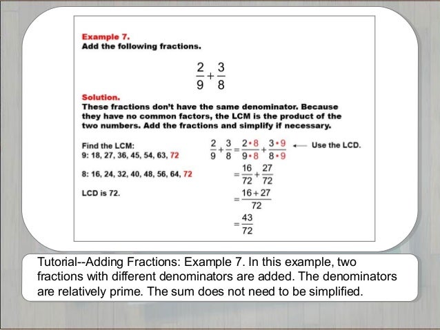 Tutorials--Adding Fractions