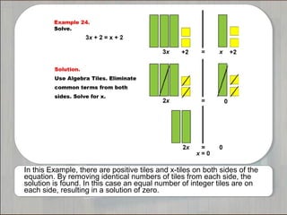 X Tile Example Tutorials--Algebra Tiles | PPT