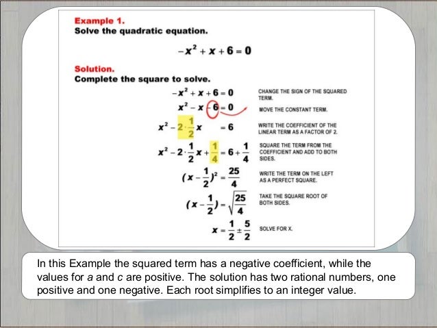 Tutorials Completing The Square