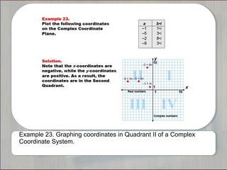 Example 23. Graphing coordinates in Quadrant II of a Complex 
Coordinate System. 
 
