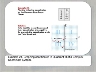 Example 24. Graphing coordinates in Quadrant III of a Complex 
Coordinate System. 
 
