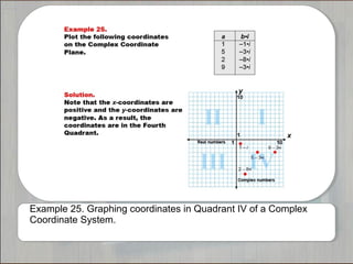 Example 25. Graphing coordinates in Quadrant IV of a Complex 
Coordinate System. 
 