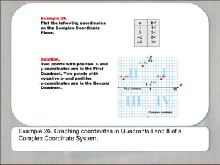 Example 26. Graphing coordinates in Quadrants I and II of a 
Complex Coordinate System. 
 