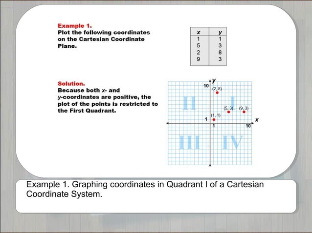 Tutorials--Coordinate Systems | PPT