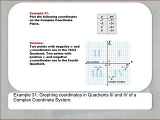 Example 31. Graphing coordinates in Quadrants III and IV of a 
Complex Coordinate System. 
 