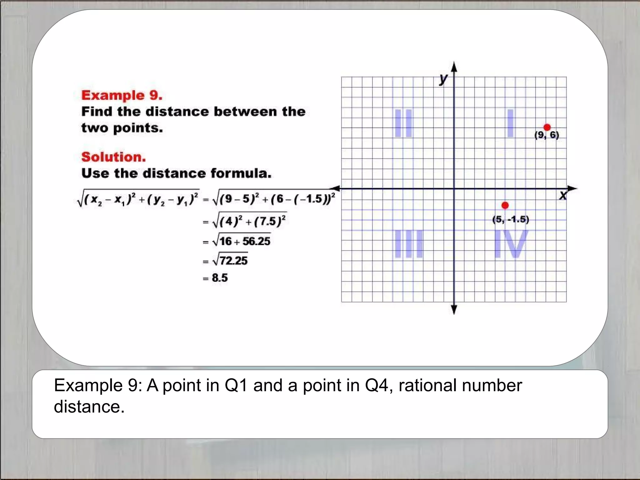Example 9: A point in Q1 and a point in Q4, rational number 
distance. 
 