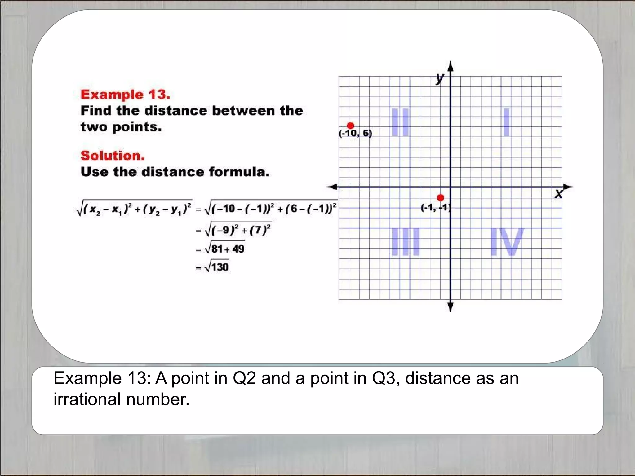 Example 13: A point in Q2 and a point in Q3, distance as an 
irrational number. 
 