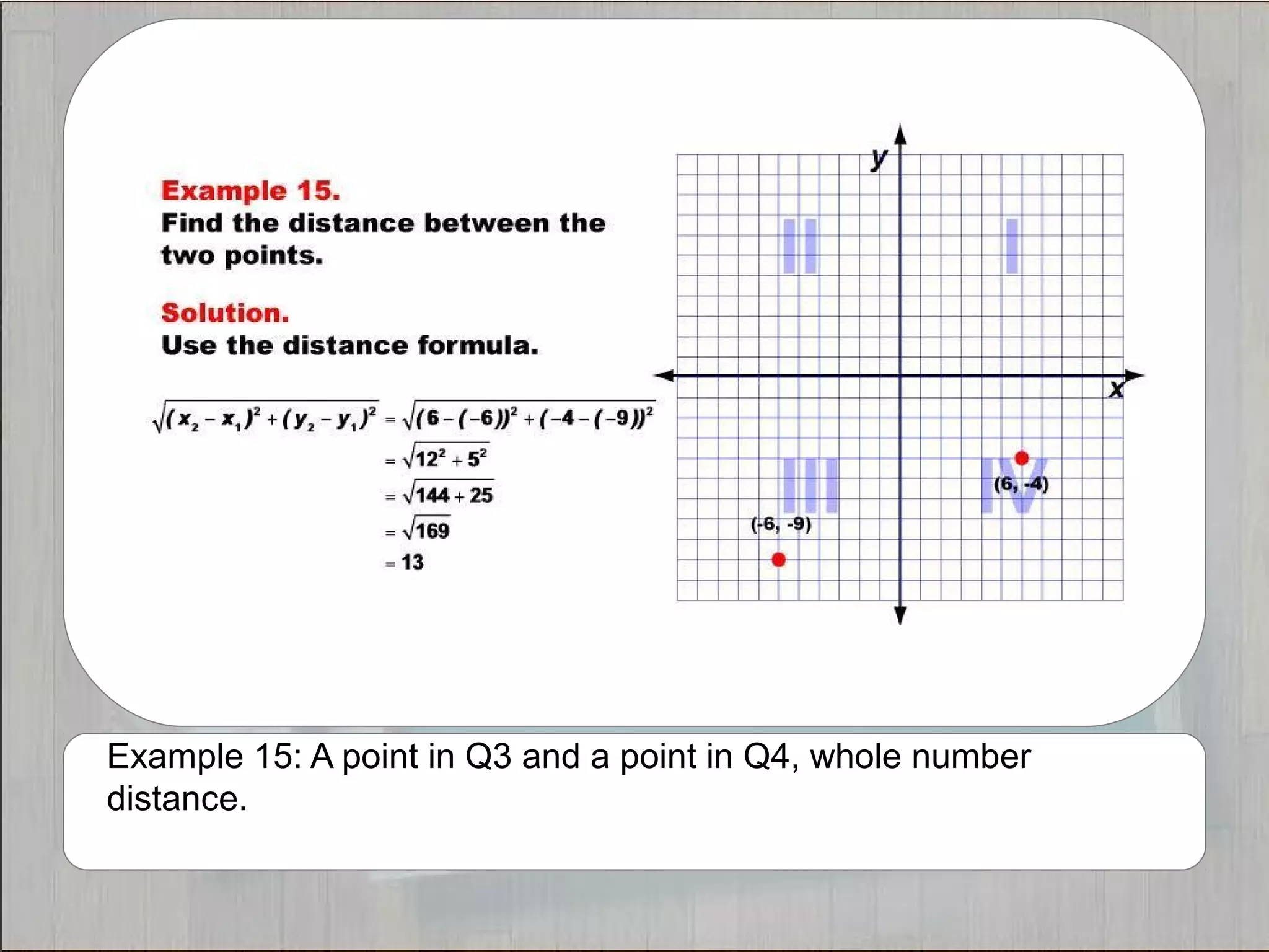 Example 15: A point in Q3 and a point in Q4, whole number 
distance. 
 