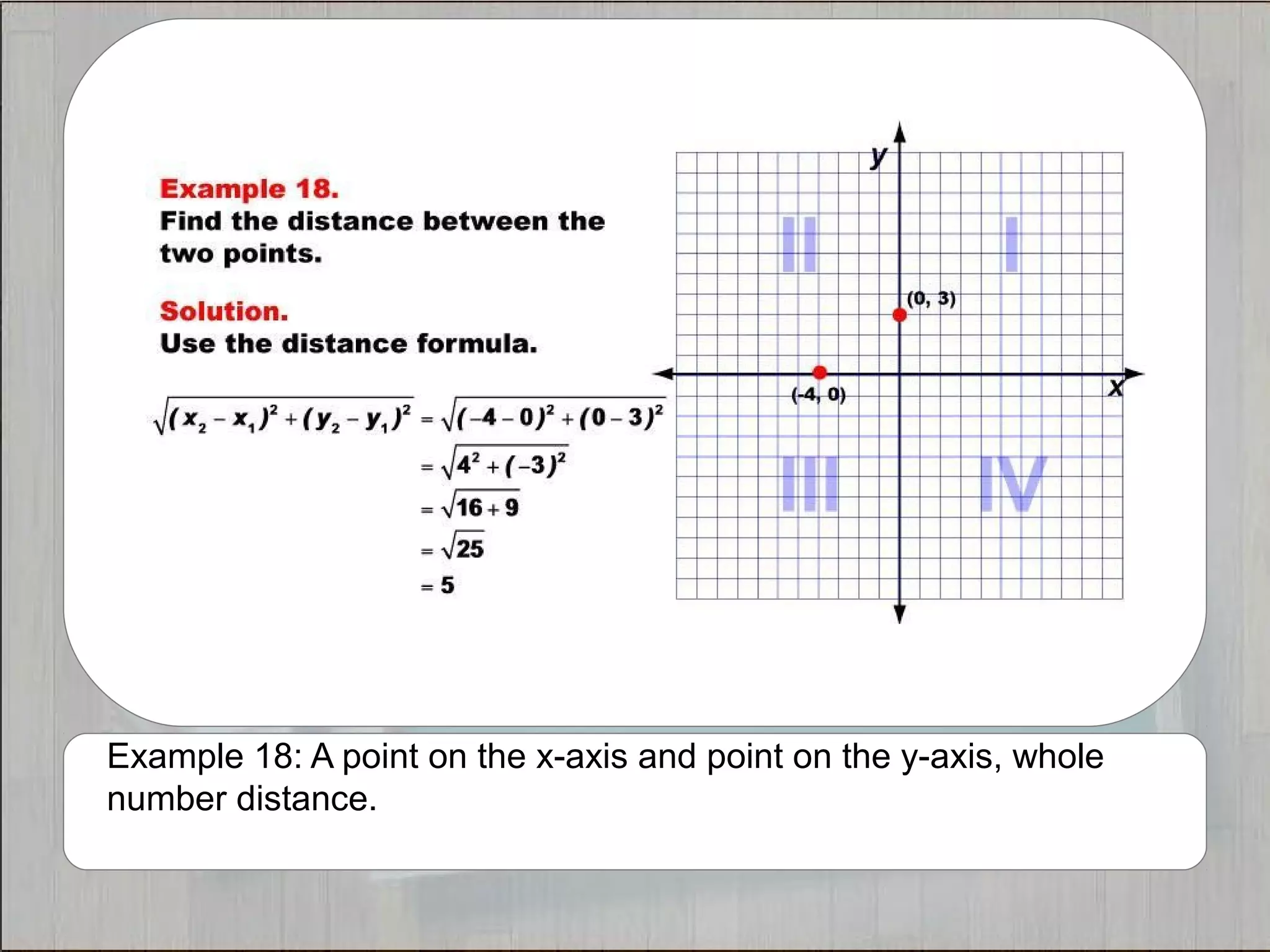 Example 18: A point on the x-axis and point on the y-axis, whole 
number distance. 
 