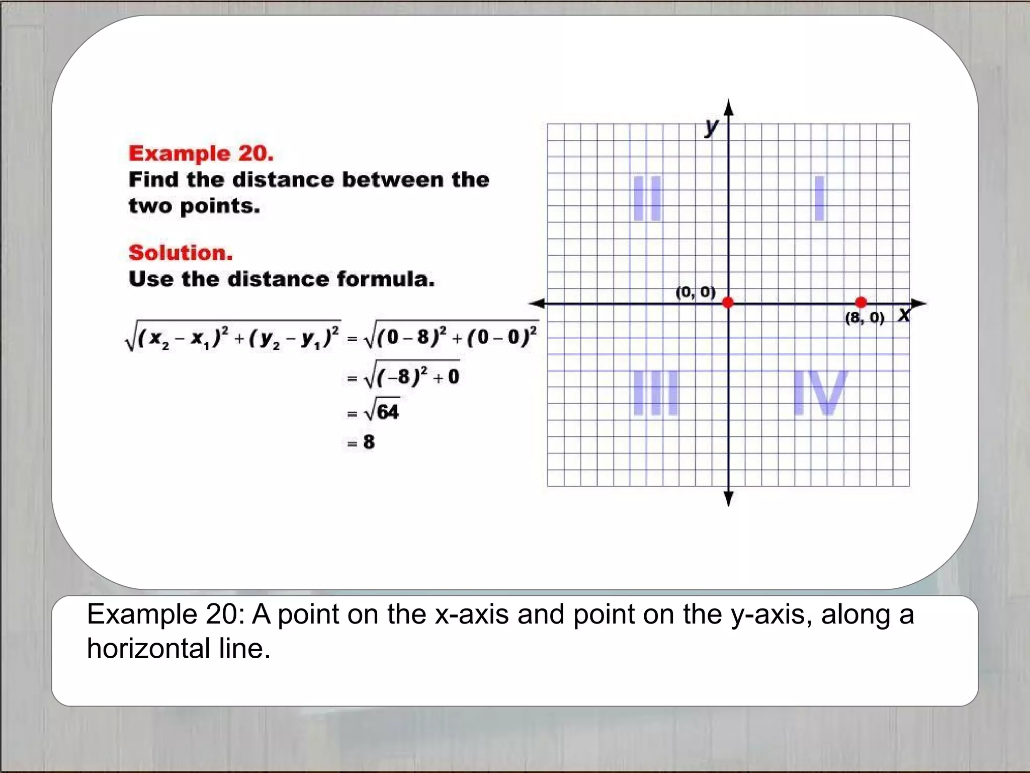 Example 20: A point on the x-axis and point on the y-axis, along a 
horizontal line. 
 