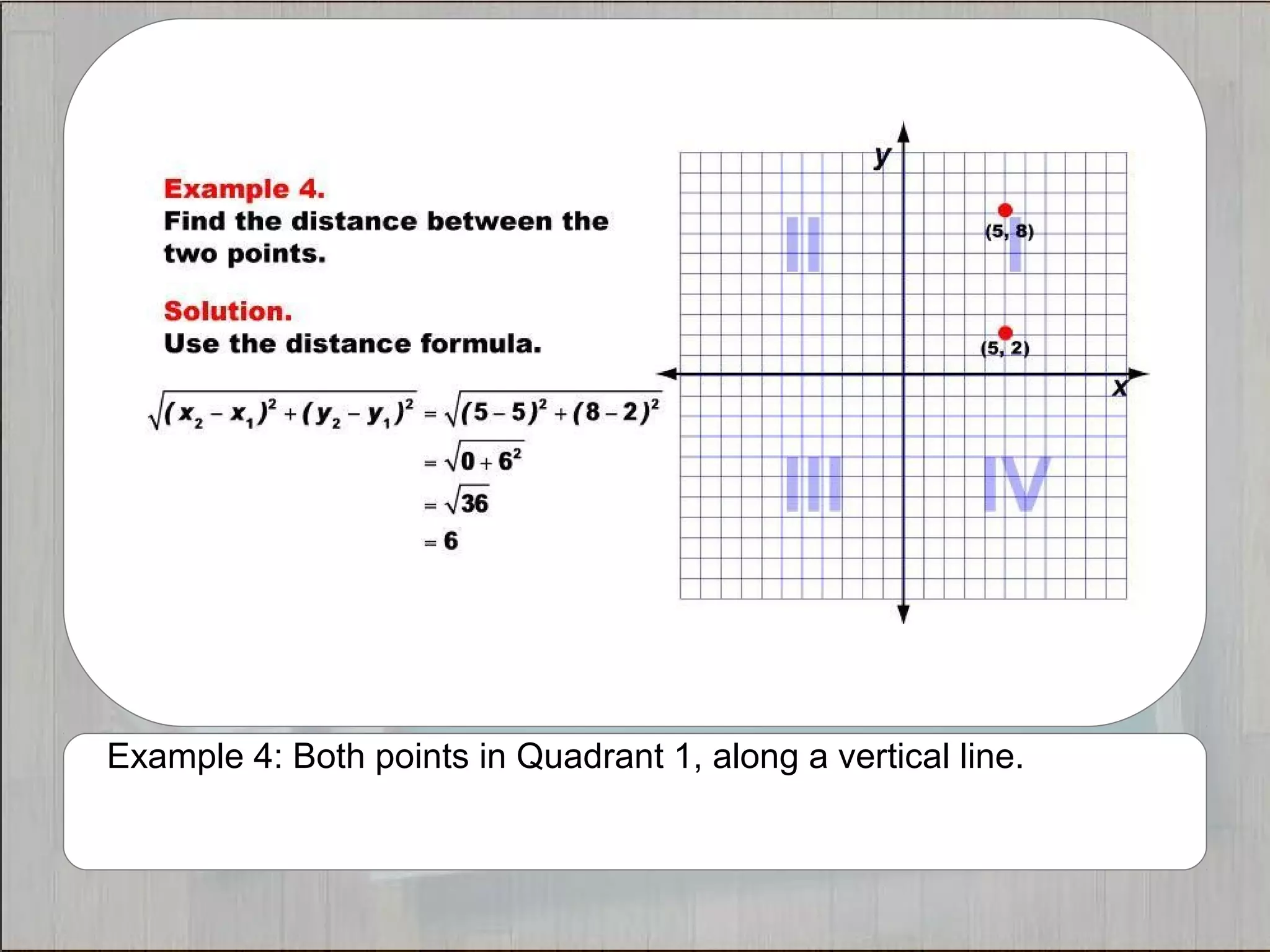 Example 4: Both points in Quadrant 1, along a vertical line. 
 