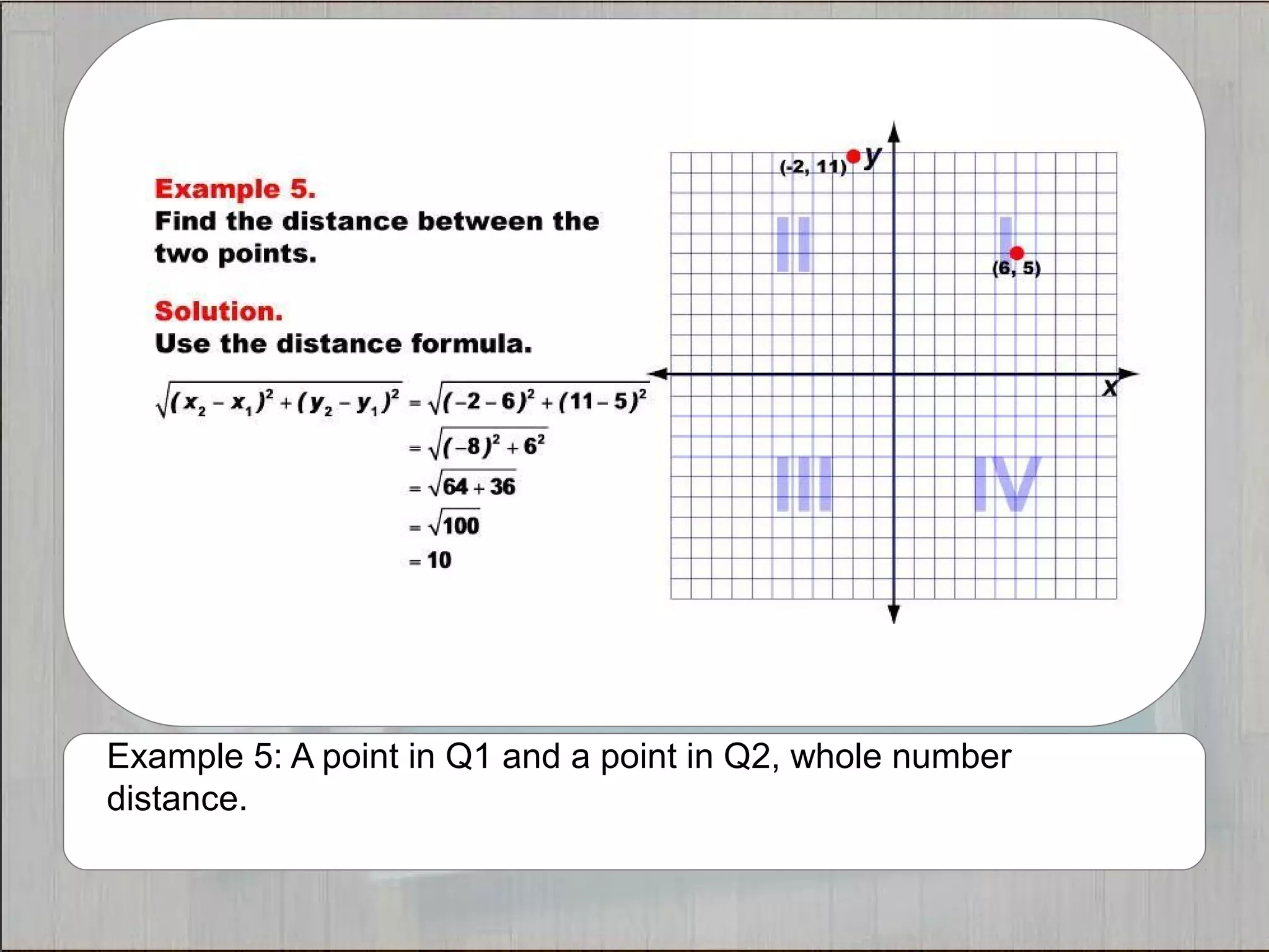 Example 5: A point in Q1 and a point in Q2, whole number 
distance. 
 