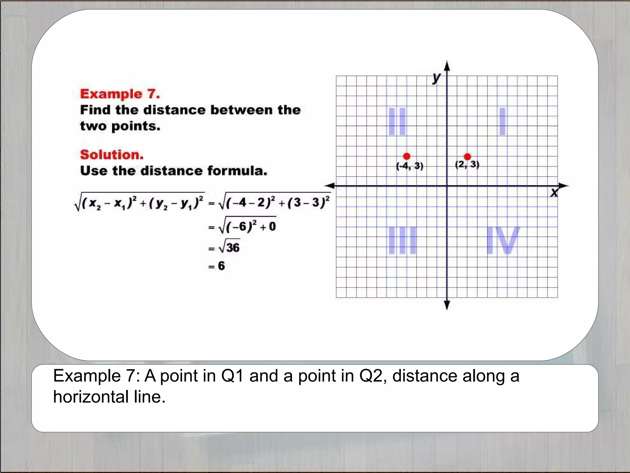 Example 7: A point in Q1 and a point in Q2, distance along a 
horizontal line. 
 