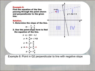 Example 8: Point in Q2 perpendicular to line with negative slope
 