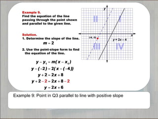 Example 9: Point in Q3 parallel to line with positive slope
 