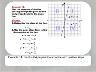 Example 14: Point in Q4 perpendicular to line with positive slope
 