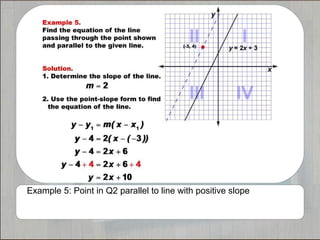 Example 5: Point in Q2 parallel to line with positive slope
 