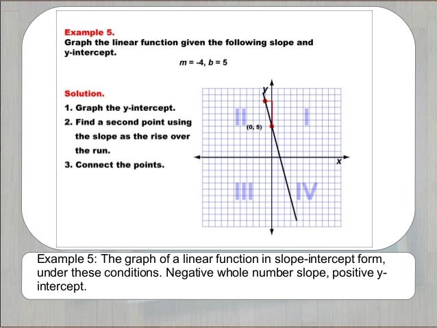 graphing linear equations in slope intercept form notes