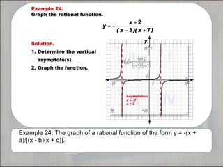 Tutorials--Graphs of Rational Functions | PPT