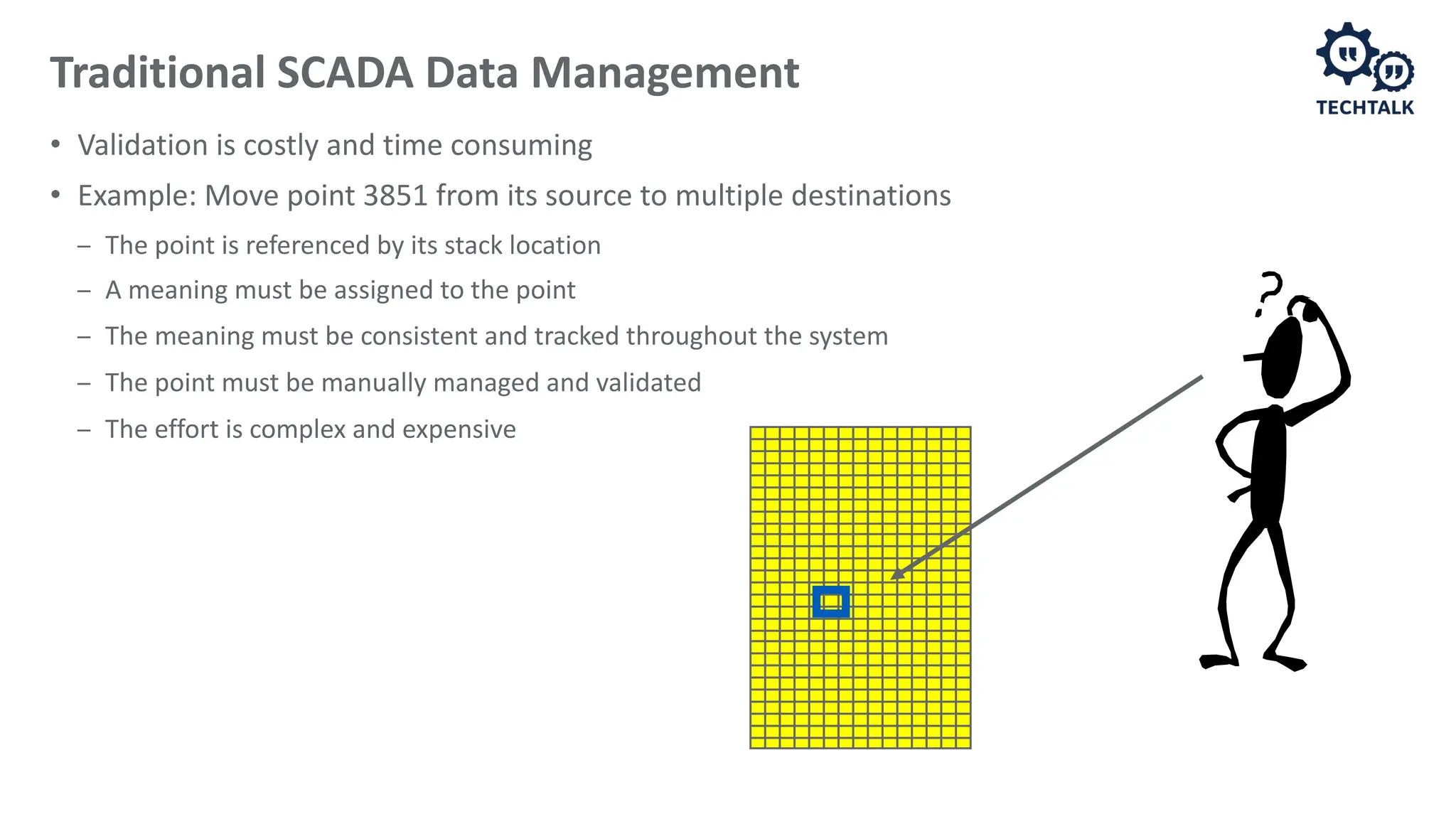 Tutorials - History Evolution and Future of SCADA.pdf
