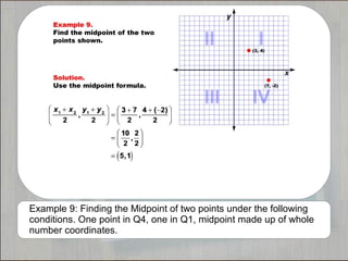 Tutorials--Midpoint Formula | PPT