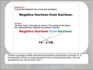 Tutorial--Language of Math--Numerical Expressions--Subtraction--Example 15. In
this example, convert a verbal expression into a numerical expression. Convert
expressions that use the word "from."
 
