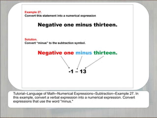 Tutorial--Language of Math--Numerical Expressions--Subtraction--Example 27. In
this example, convert a verbal expression into a numerical expression. Convert
expressions that use the word "minus."
 