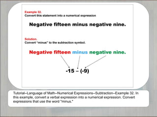 Tutorial--Language of Math--Numerical Expressions--Subtraction--Example 32. In
this example, convert a verbal expression into a numerical expression. Convert
expressions that use the word "minus."
 